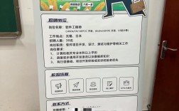 云校招聘具体岗位要求及流程是什么？