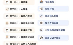 江苏教师招聘考试