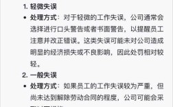 劳务公司员工致损，责任谁来担？