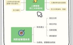 人事真的决定公司成败吗？