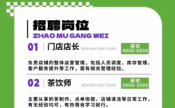 南京奶茶店招聘，薪资待遇如何？