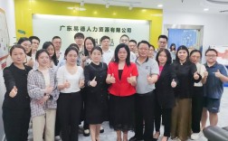 广州市人力资源有限公司粤ICP有何特殊含义？