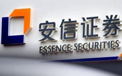 安信证券招聘有哪些岗位？