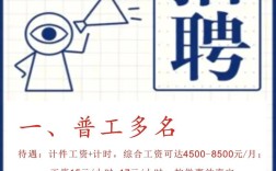 园洲招聘网靠谱吗？