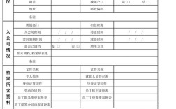 员工档案管理明细表如何高效规范管理？