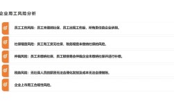 人力公司激增，是需求膨胀还是门槛降低？