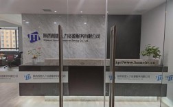 西安人力资源公司名寻，哪家靠谱？