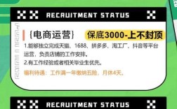 IT公司运营岗具体做什么？