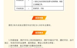 记者招聘有哪些核心要求？