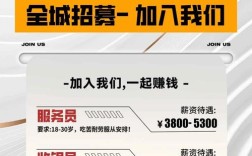 温州ktv招聘