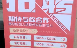 开单员招聘，具体要求有哪些？