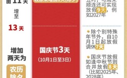 国假算出勤吗？公司放假算出勤日吗？
