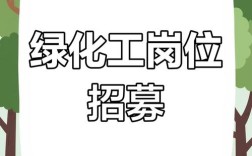 朝阳公园招聘什么岗位？要求有哪些？
