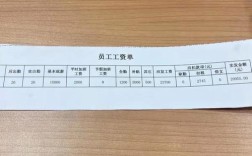 公司缓发工资，员工权益如何保障？