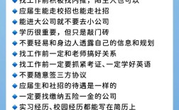 招聘流程该怎样高效优化？