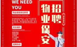 毕节保安招聘有哪些要求？