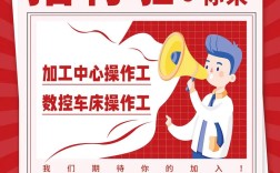 数控机床维修招聘