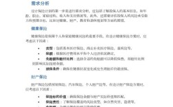 保险公司作风建设计划如何落地见效？