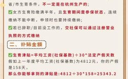 生育补贴，钱给员工还是公司？