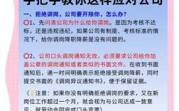 公司如何变相逼员工主动离职？