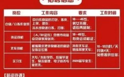 沈阳京东招聘哪些岗位？