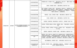 余杭教师招聘何时开始？