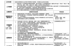 小公司人事岗有何挑战与优势？