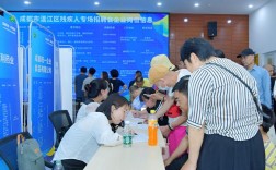 成都招聘残疾人，岗位有哪些要求？