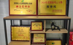 合肥人力资源公司哪家好？