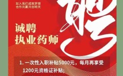 杭州药师招聘有哪些要求？