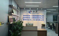 信上力资源服务有限公司是做什么的？