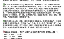 华为公司人力资源部电话是多少？