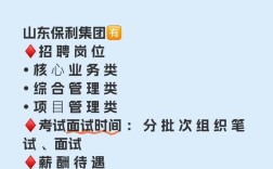 保利集团招聘信息