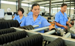 制造业公司必须雇佣员工吗？