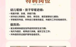 早教机构招聘信息