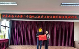 企业人力资源师公司补助
