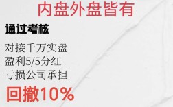 期货操盘手招聘，门槛高吗？要求有哪些？