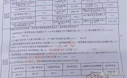 广东2家公司交社保，是重复缴纳还是违规操作？