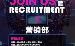 酒吧招聘，这活儿到底干些啥？