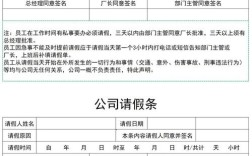 请假一个月公司会批吗？