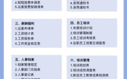 一般公司HR通常几点下班？