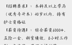西安医生招聘信息有哪些最新岗位？
