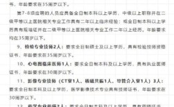 营口医院招聘，何时开始报名？