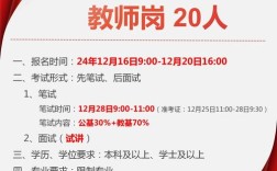 德州招聘网最新招聘有哪些岗位？