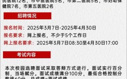 唐山医院招聘信息具体有哪些岗位和要求？