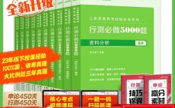 粉笔2025国考密卷难吗