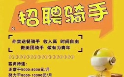 石家庄美团招聘，有哪些岗位在招？