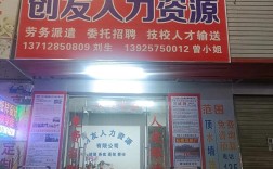 网人力资源有限公司