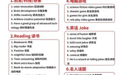 雅思口语visit relatives高频问题有哪些？