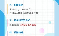 南宁政府招聘，具体岗位和条件有哪些？